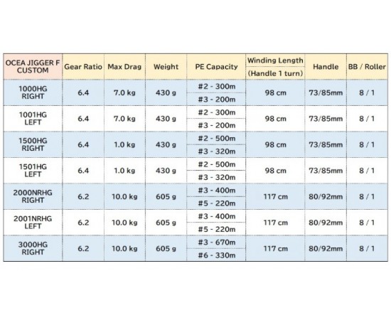 SHIMANO OCEA JIGGER F CUSTOM 19 OCEA JIGGER FC 2000NRHG RIGHT